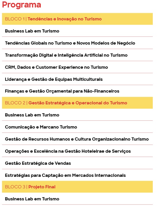 Site Programa Turismo