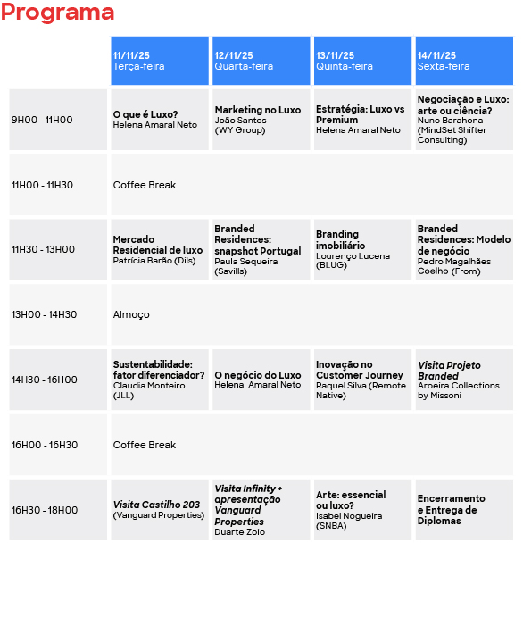 Programa Atualizado Af