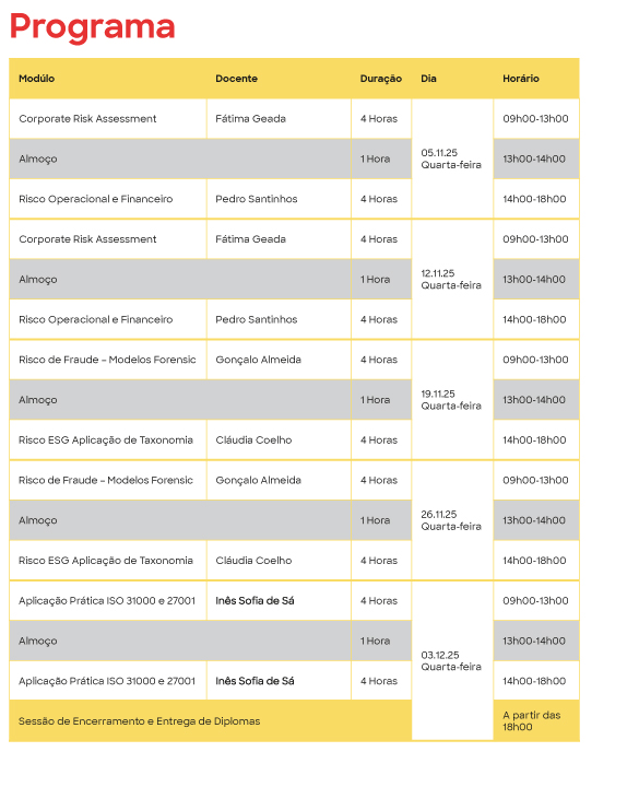 Corporate Risk Models