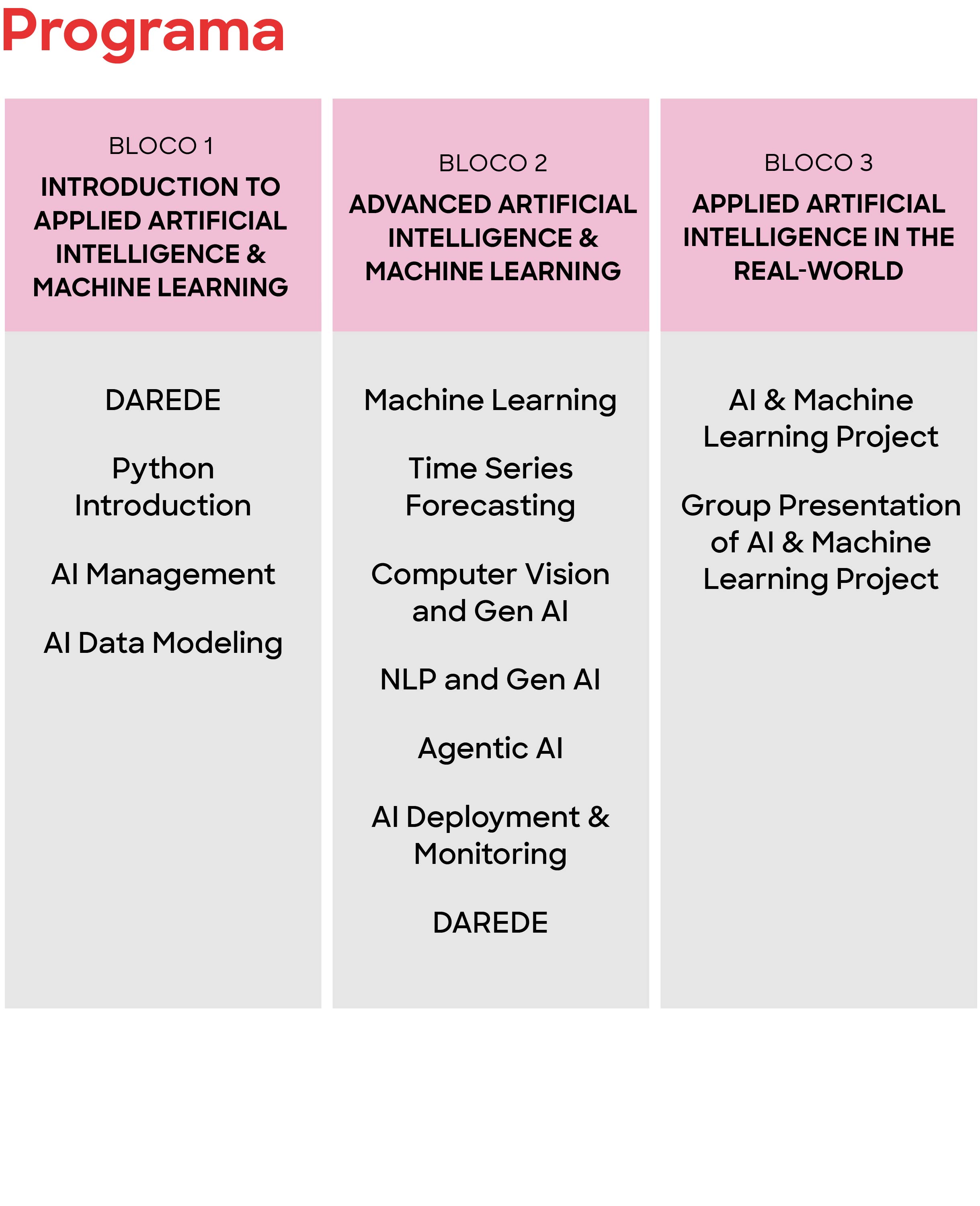 Site Aaiml Programa