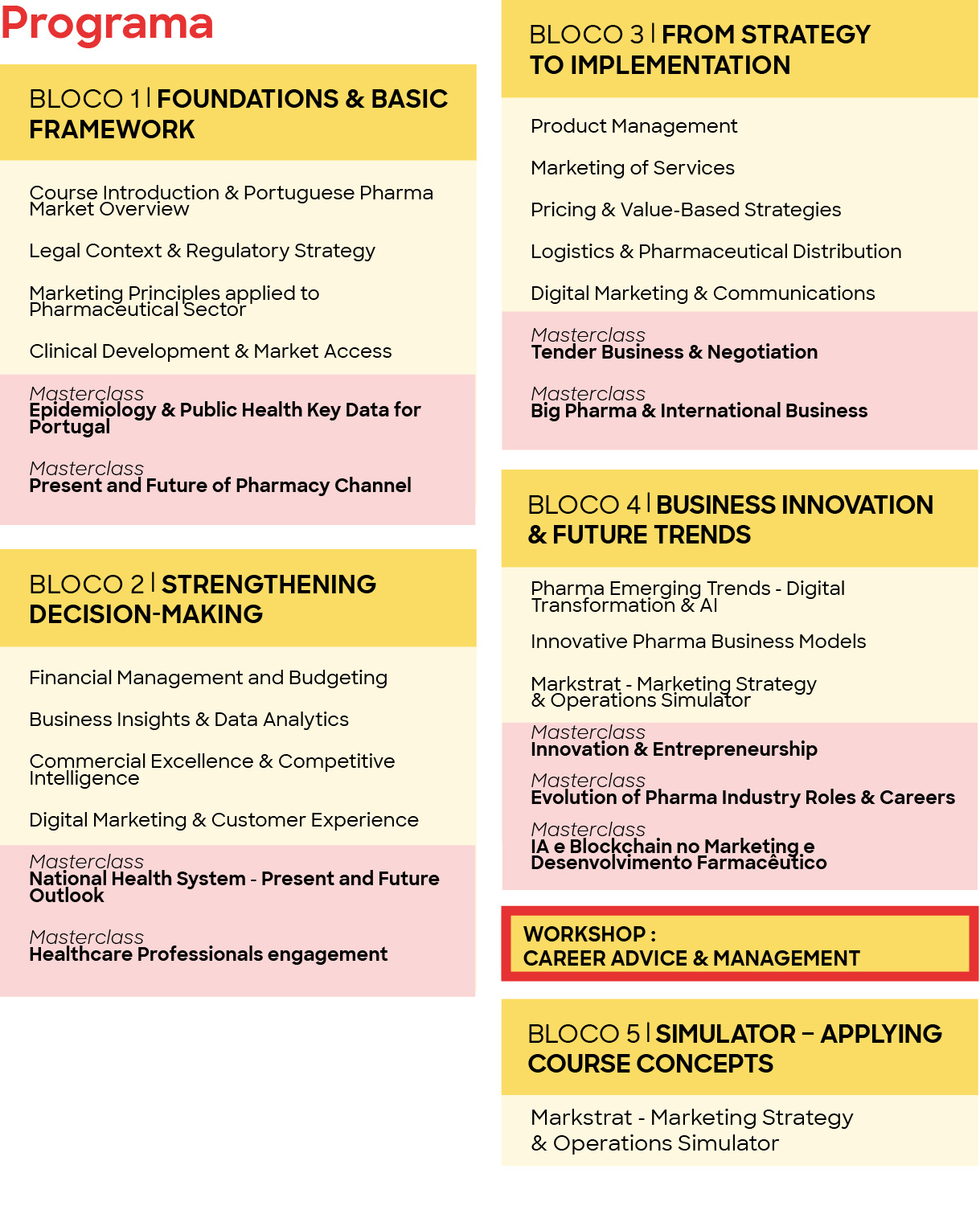 Pmbi Programa VPT