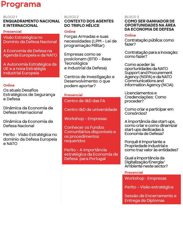 Site Economia Defesa Programa (1)