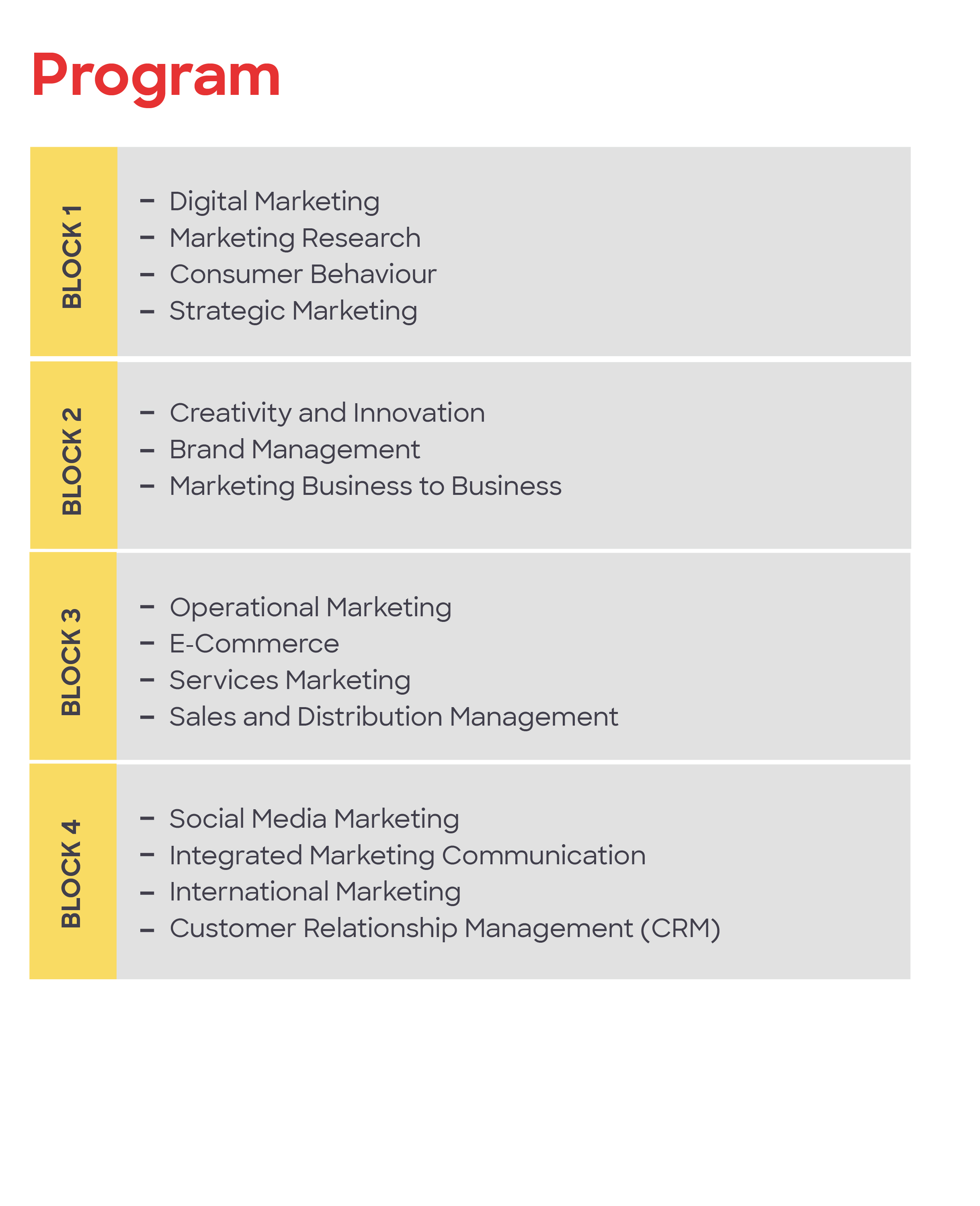 Programas Pgs Mm Ing