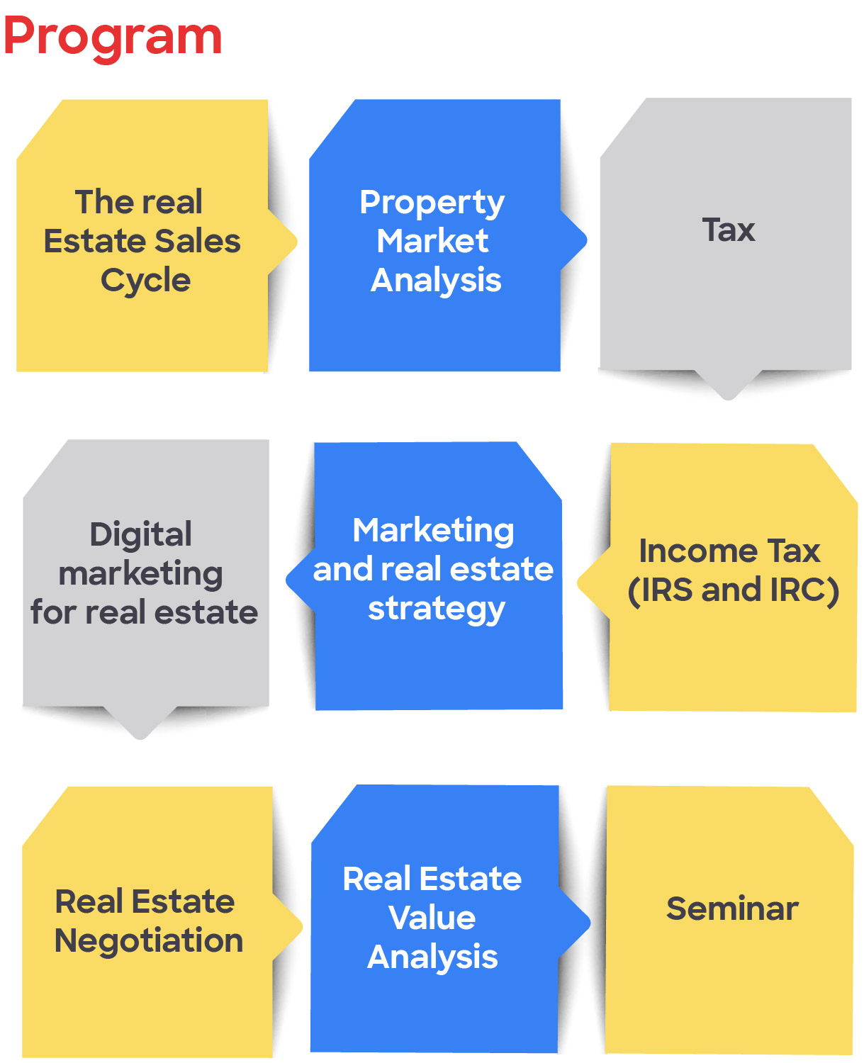 Programas Exercutivos REAL ESTATE 24