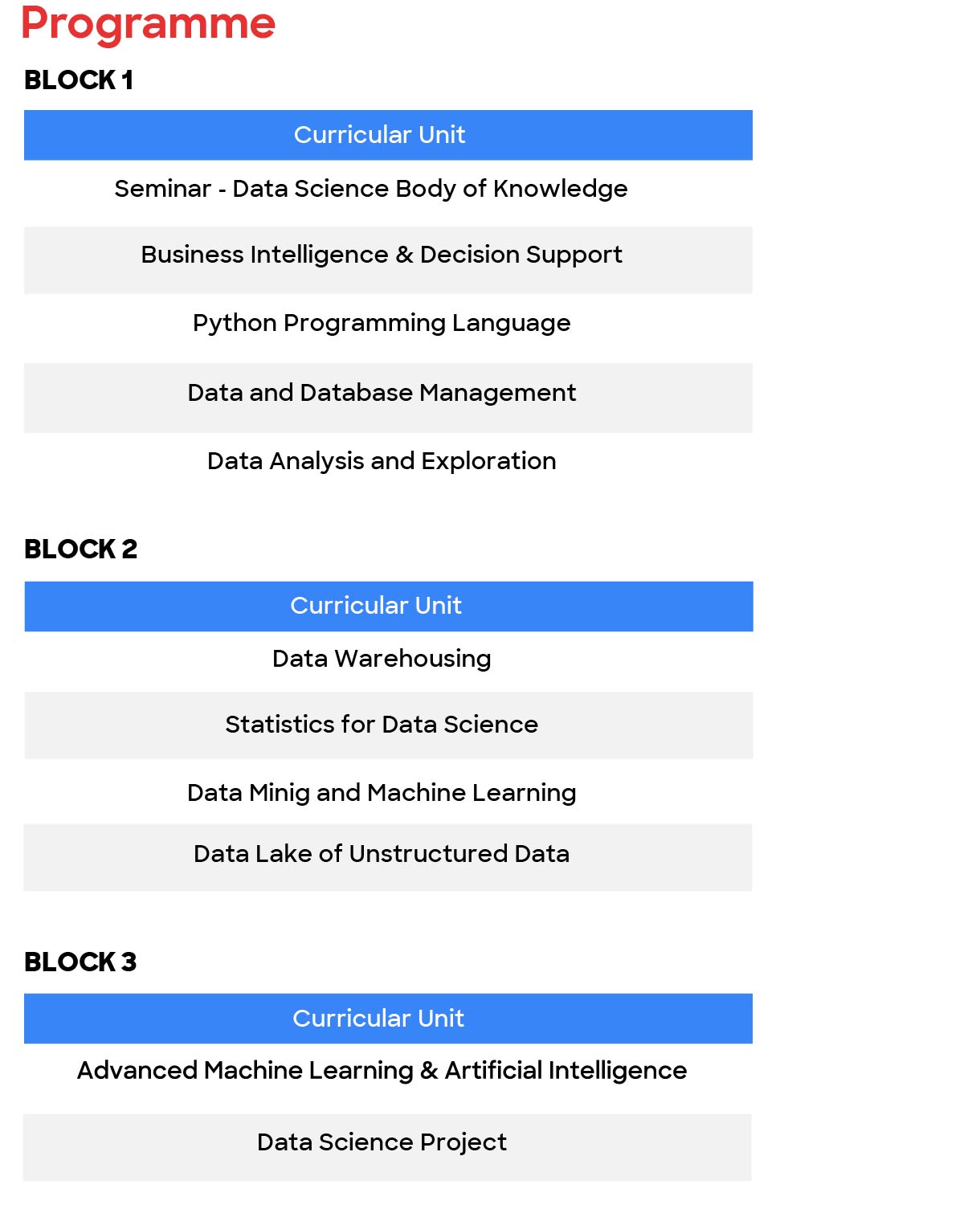 Dsba Programme