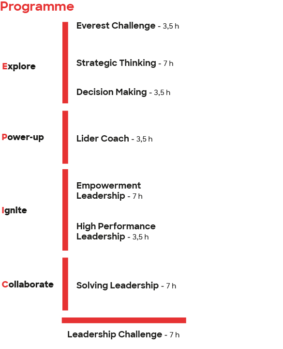 Site Epic Leadership Programme (1)