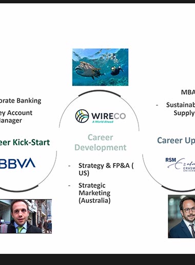 Annual Webinars International Speakers Participants Alumnus Network