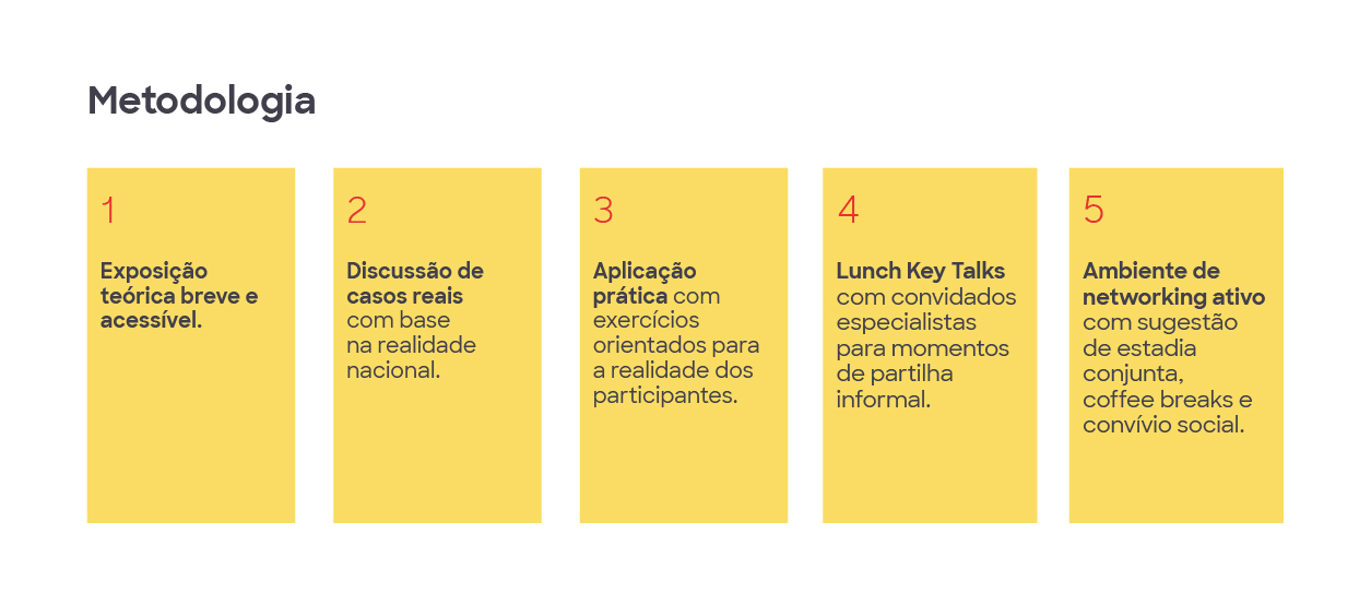 Site Gfl Programa Copy