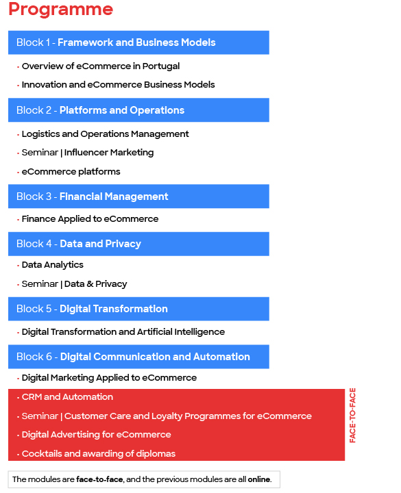 Site Programa Ecommerce Fb En