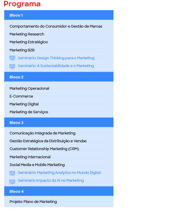 Site Programa Marketing Management