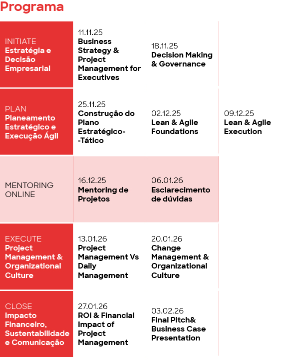 Site Spm Programa (2)
