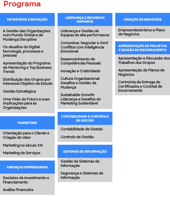 Site Programa Gemp Fb Pt