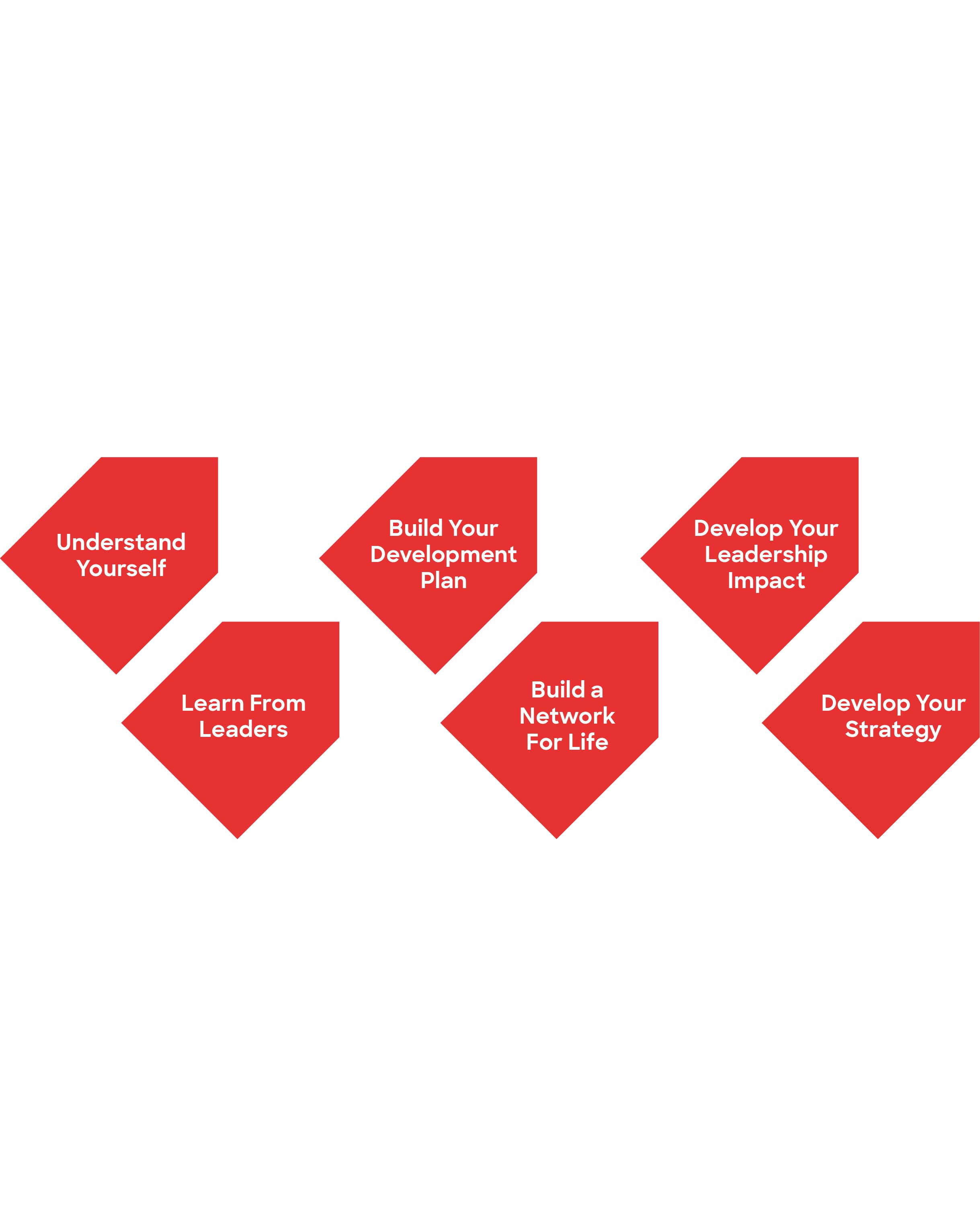 Mba Immersion Text Image