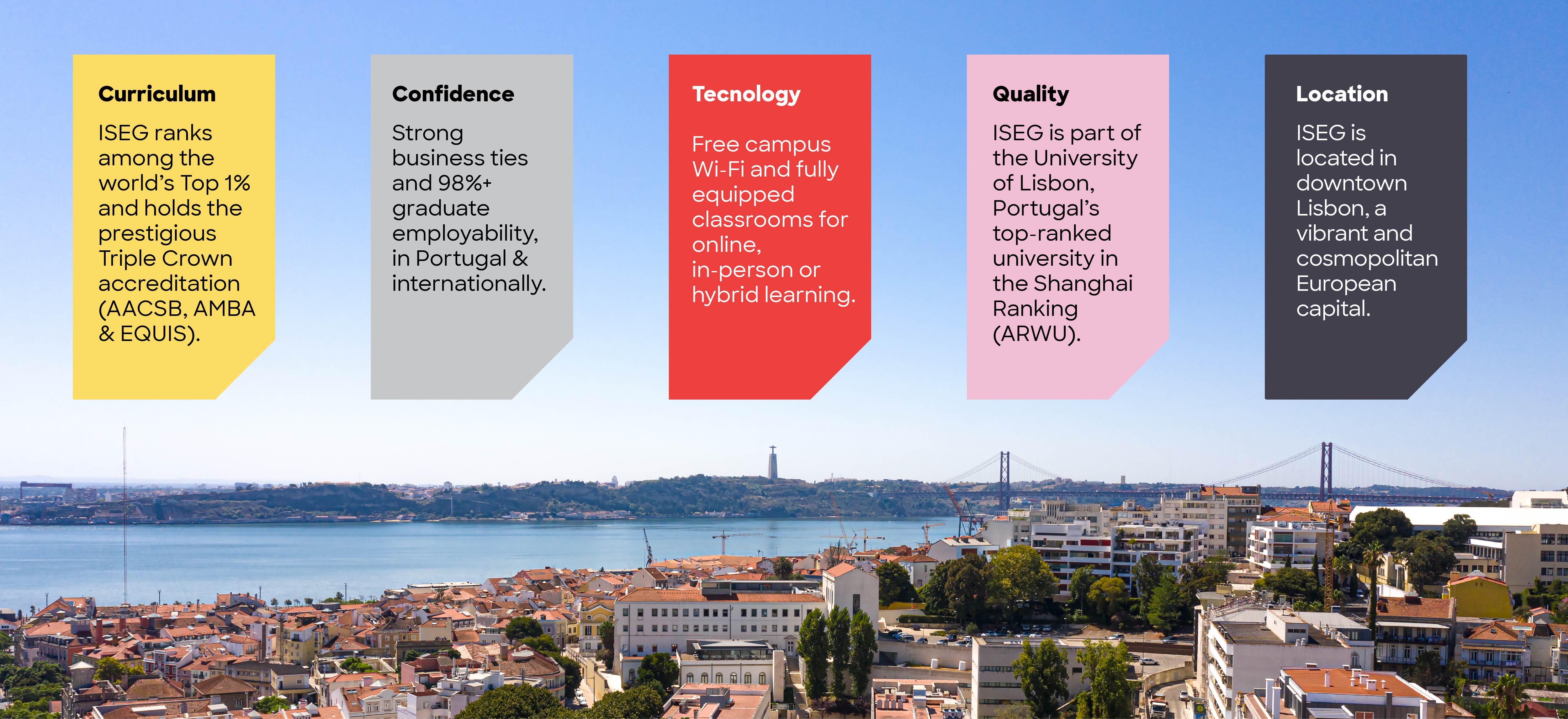 Mba Iseg At Glance Content Highlight Desktop
