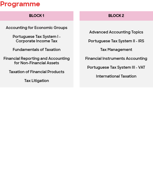 Cf Site Programme (1)