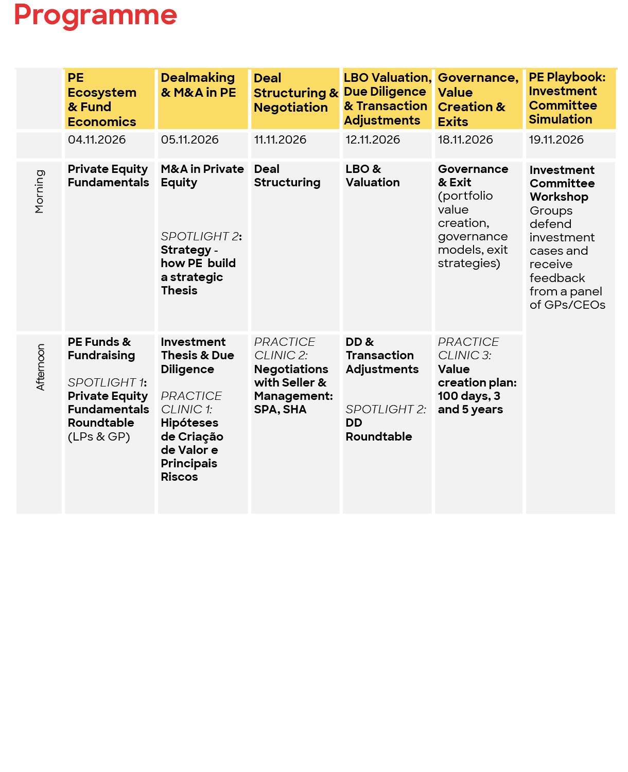 Programa Private Equity Programme (2)