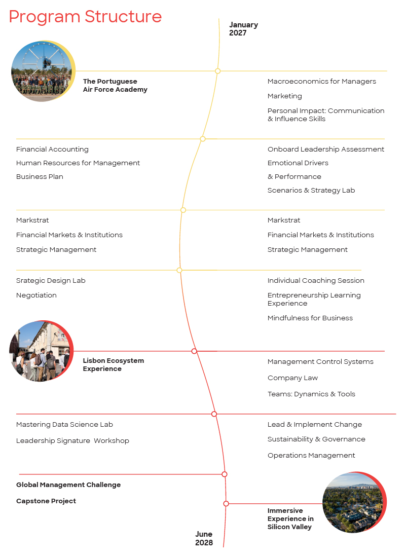 ENG Program Content Highlight Mobile