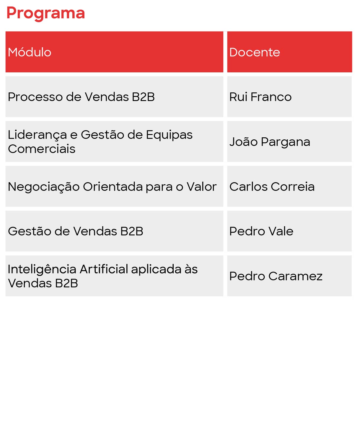 B2b Programa