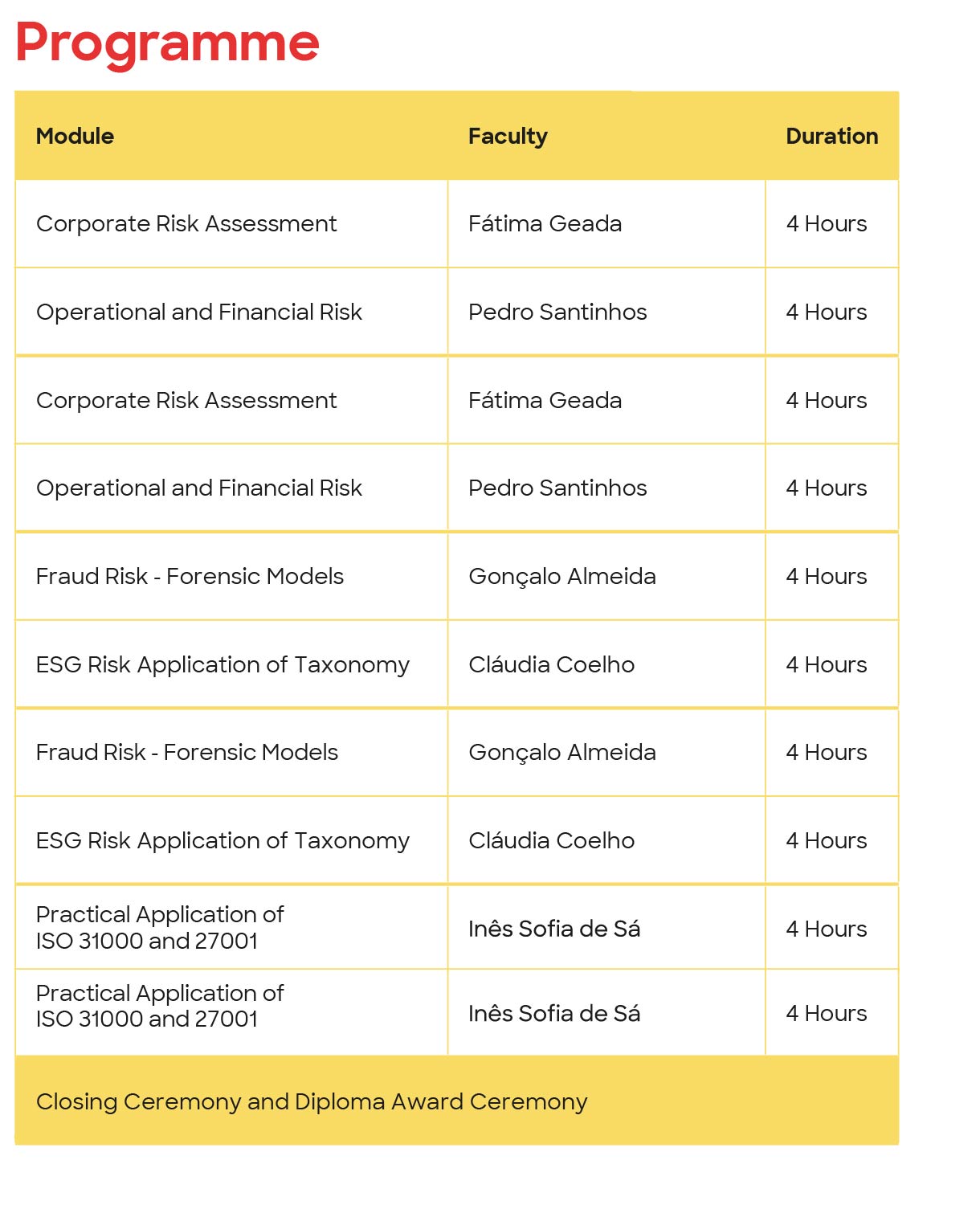 CRM Eng Programme