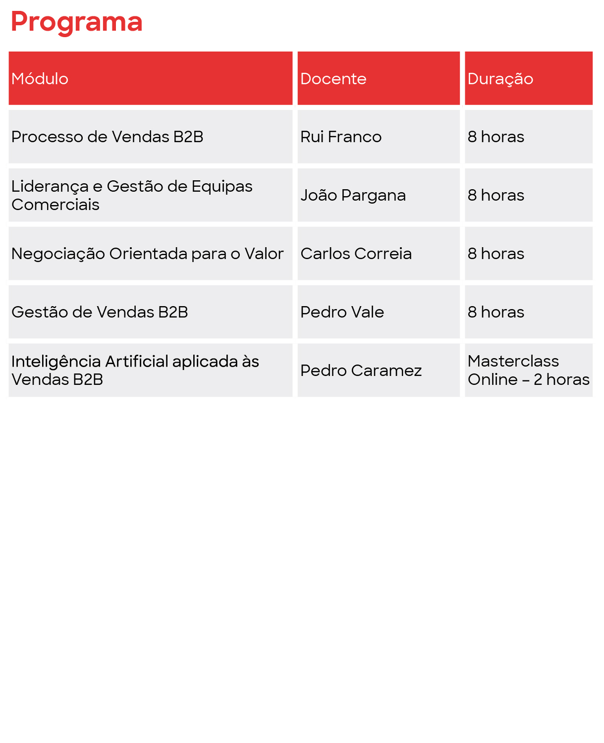 Site B2b V2 Programa