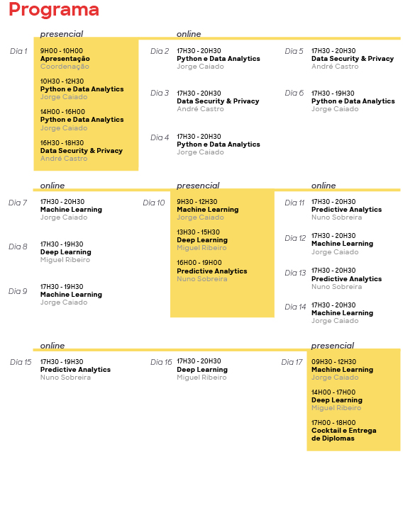 Site Programa Machine Learning Programa (1)