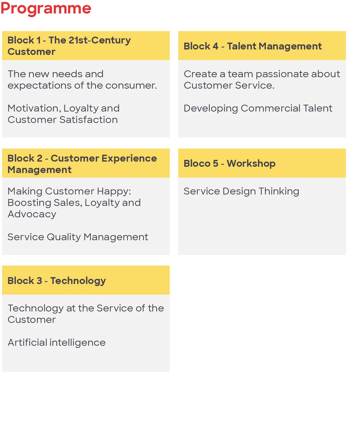 Site Tce Programme